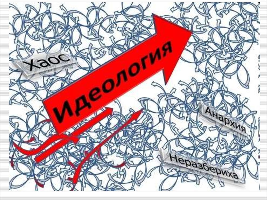 Все навязывала идеологическая компания в СРРР.