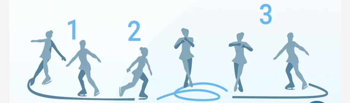 Скриншот. Вот так тулуп схематически выглядит. 