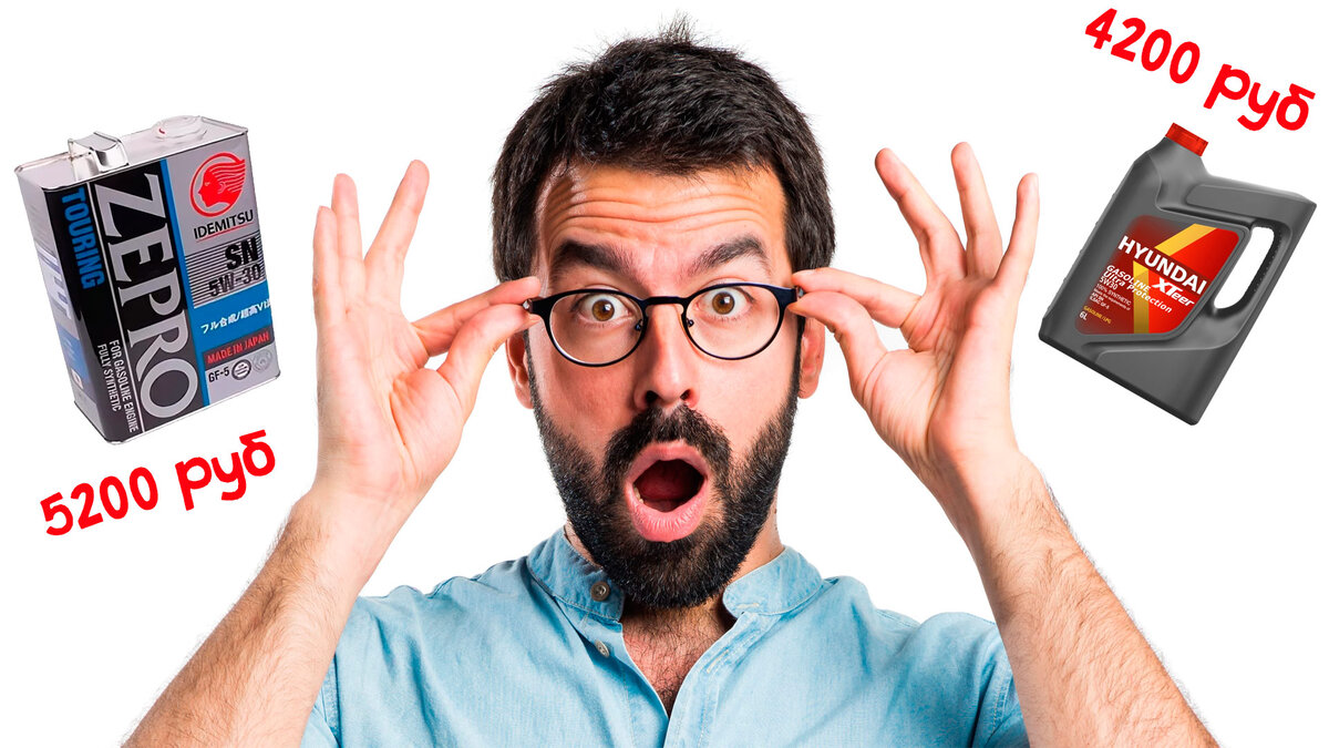 Изменения цен на масла