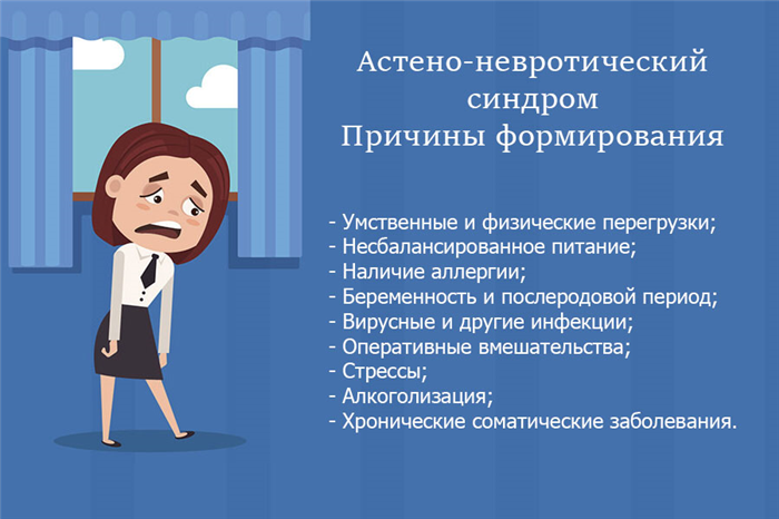 фото источник roddomartem.ru