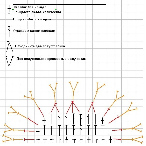 Набор для вышивания крестом / Чехол для подушки/ 