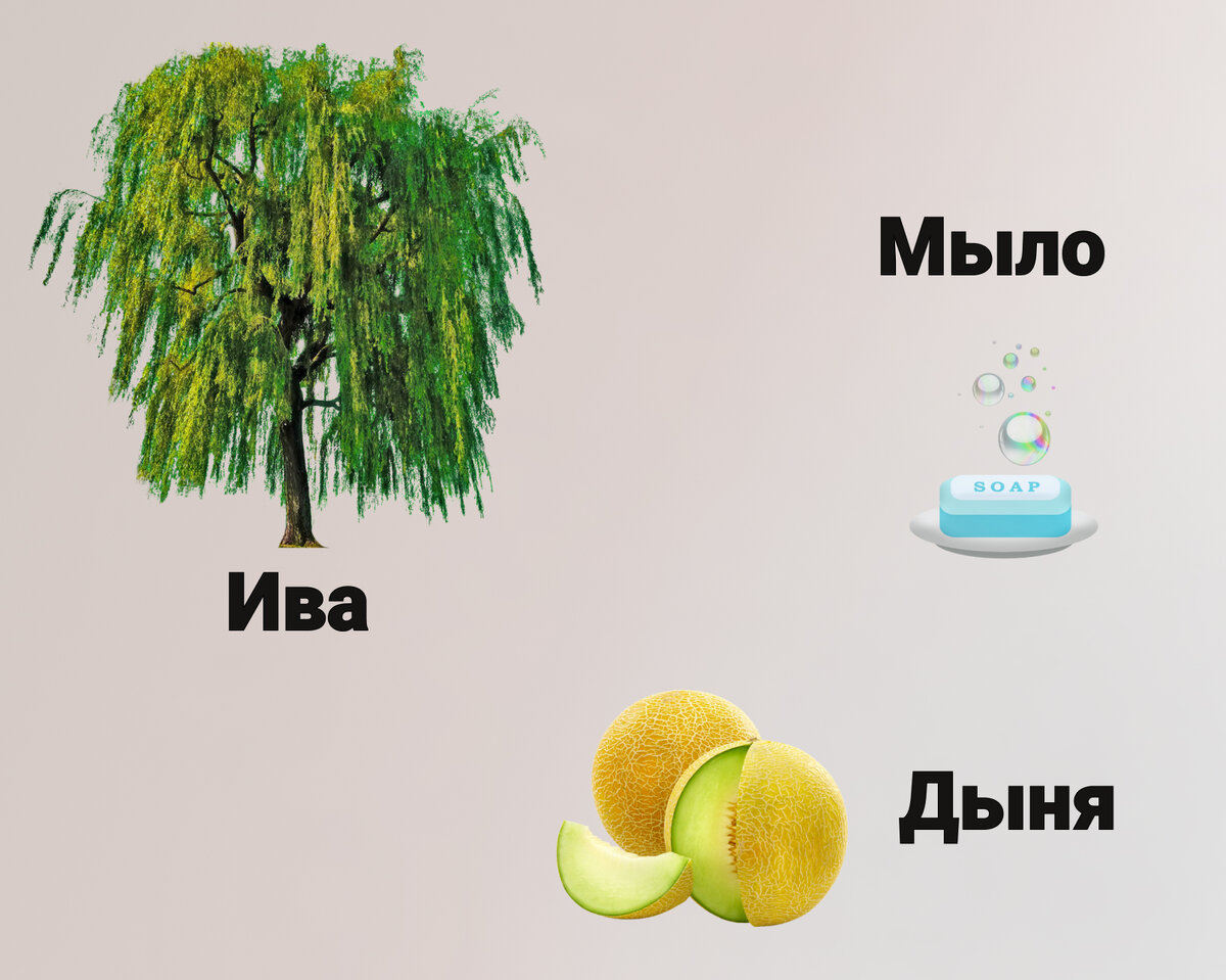 🍏Ребенку скоро четыре года, а он все еще пропускает слоги, переставляет их  местами? | Логопед Виктория Бунина | Дзен