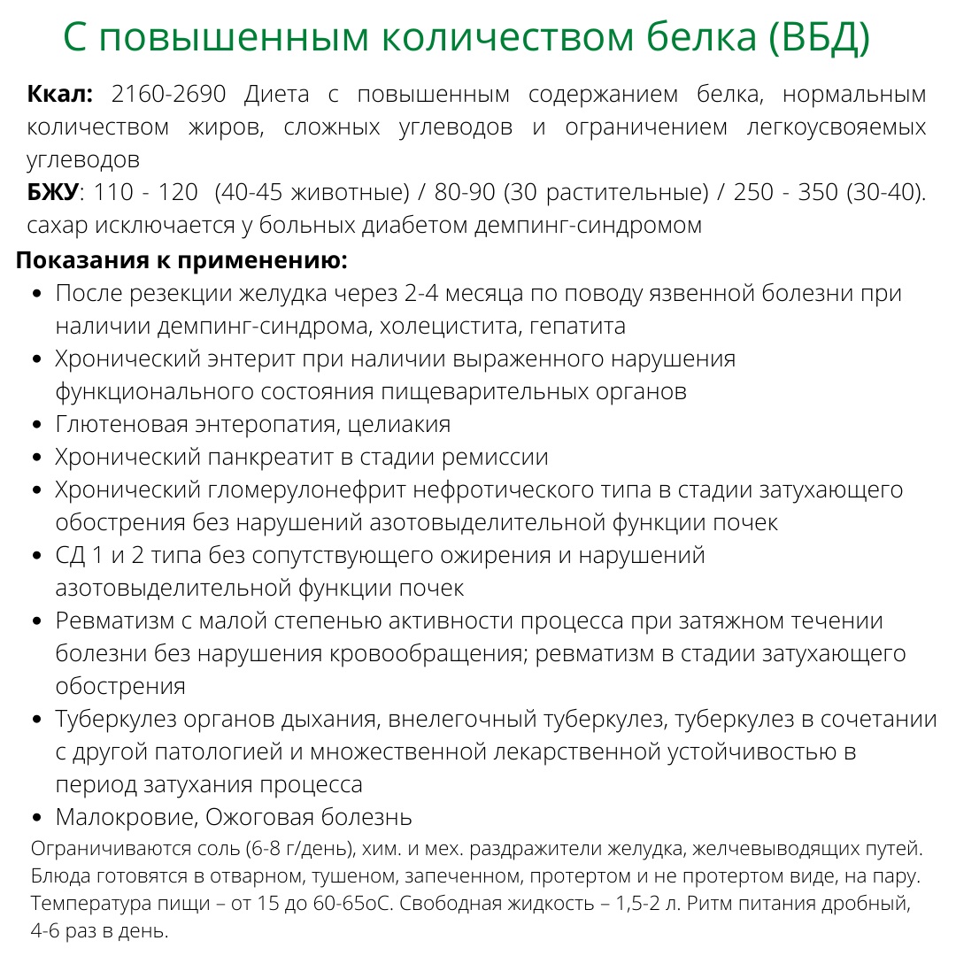 А что если я скажу, что диетические столы по номерам отменили? | In.plate В  тарелке | Дзен