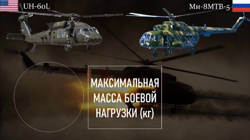 Боевой Ми-8 против UH-60L