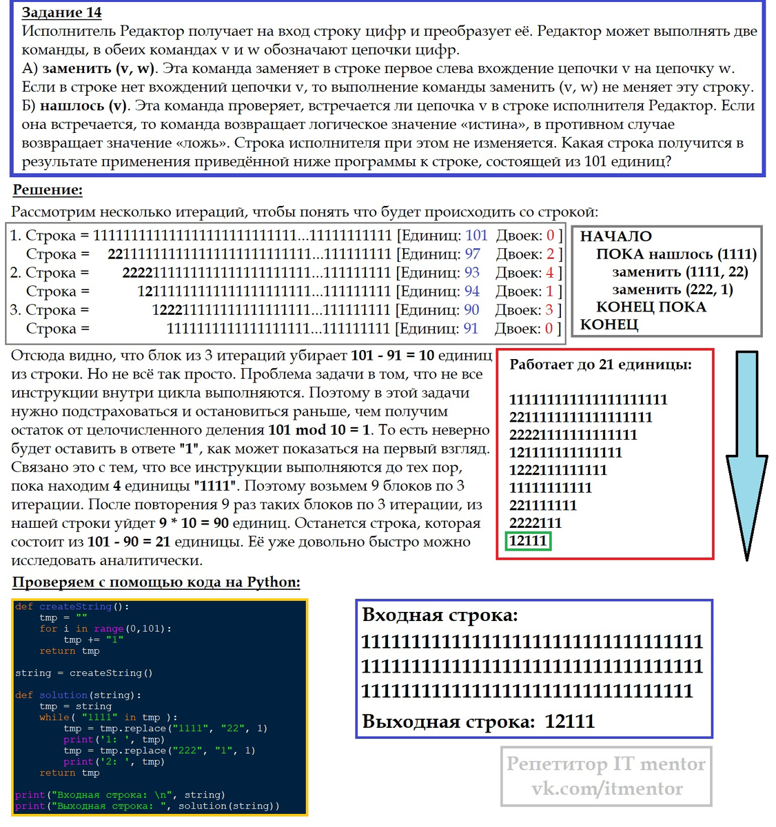 Разбор 12 задания из ЕГЭ по информатике | Репетитор IT mentor | Дзен