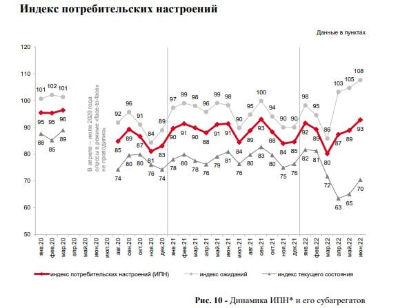 фото взято из открытых источников: c сайта Центрально Банка Российской Федерации