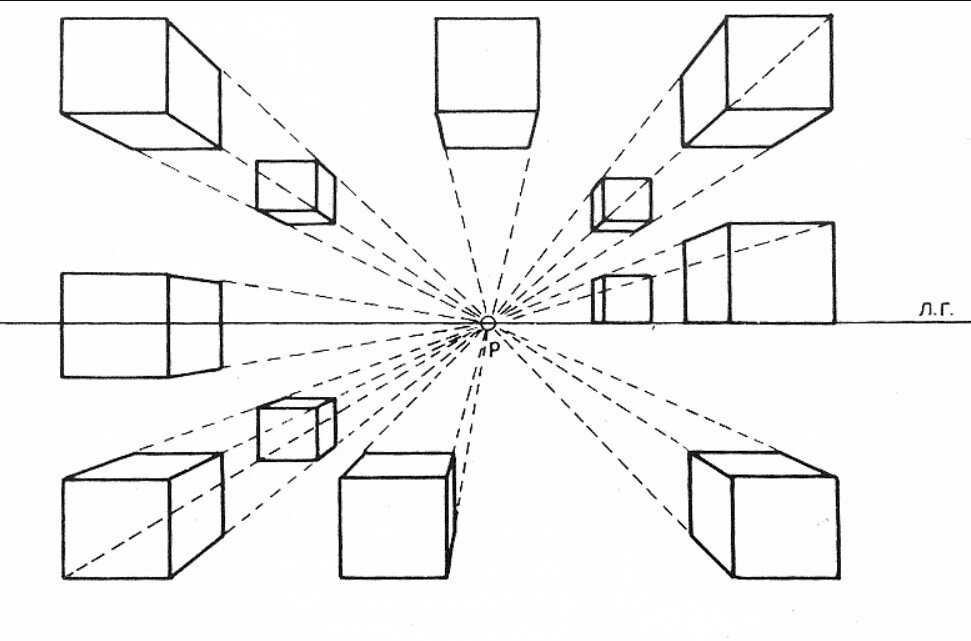 Идеи для срисовки линейная перспектива в легко (90 фото)