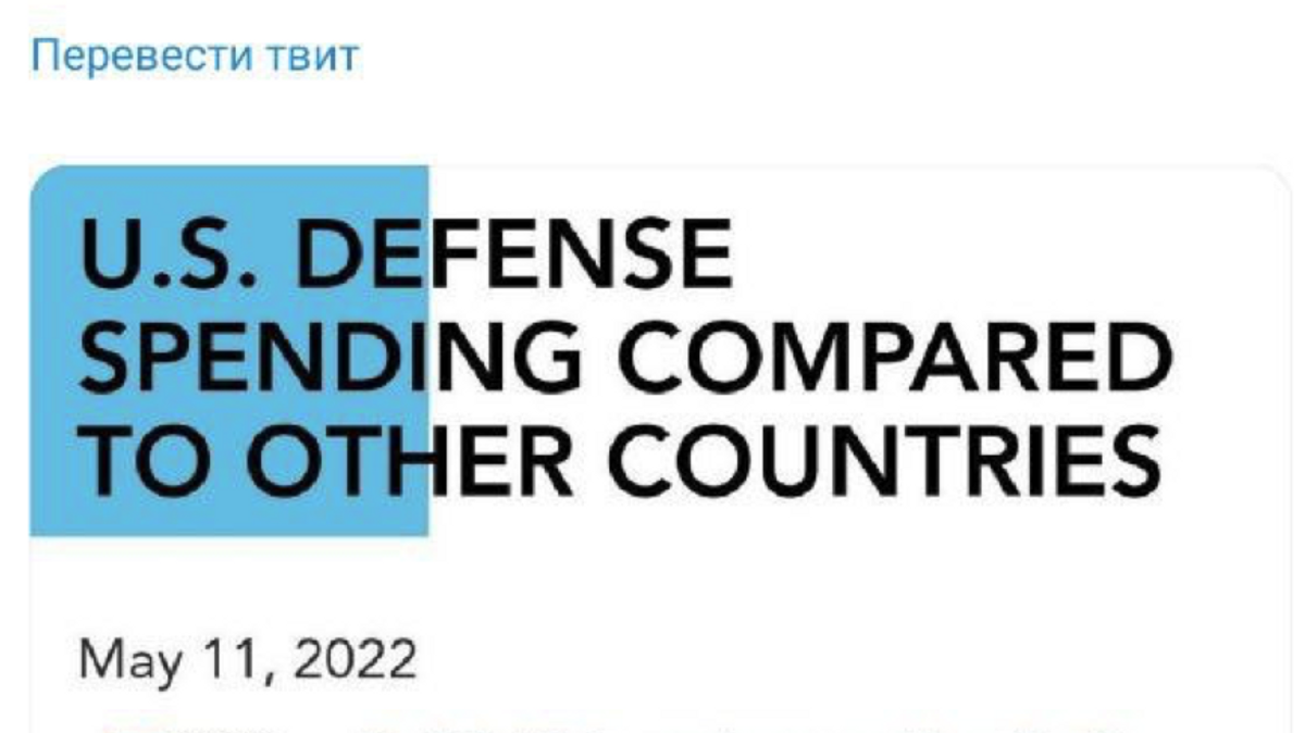    Публикация заместителя директора Департамента информации МИД КНР Чжао Лицзяня в соцсети