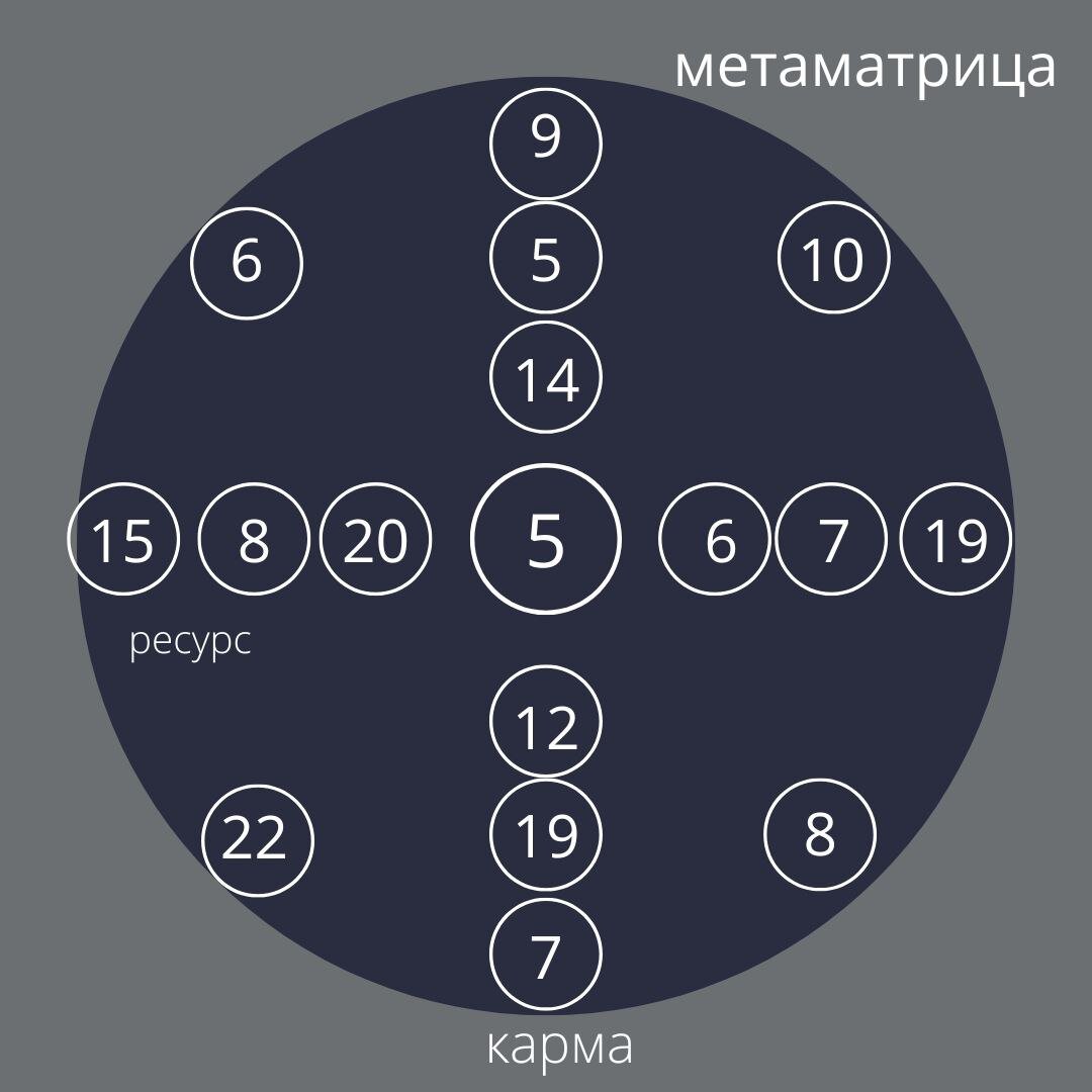 -1-2