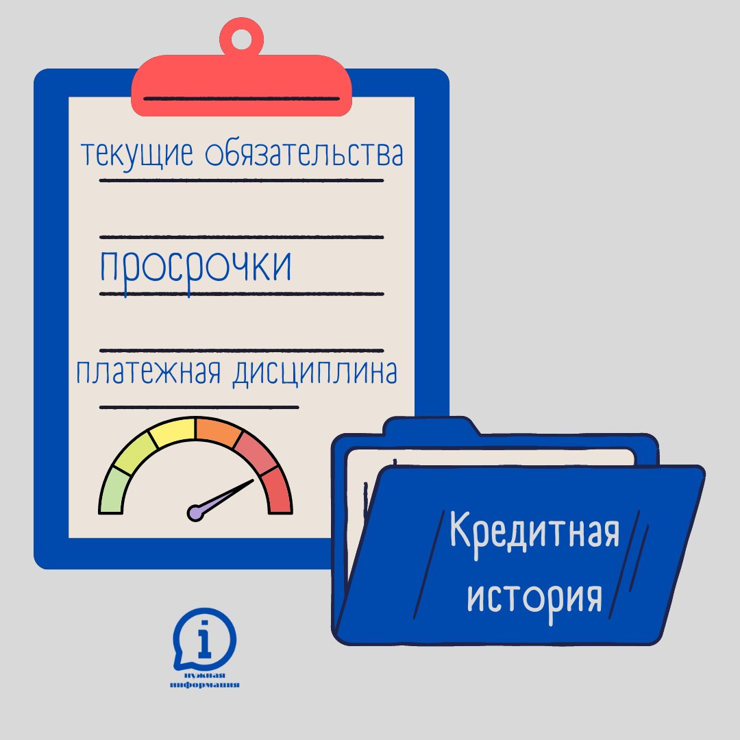 Хорошая госуслуга. Ваша кредитная история бесплатно. | Дела финансовые |  Дзен