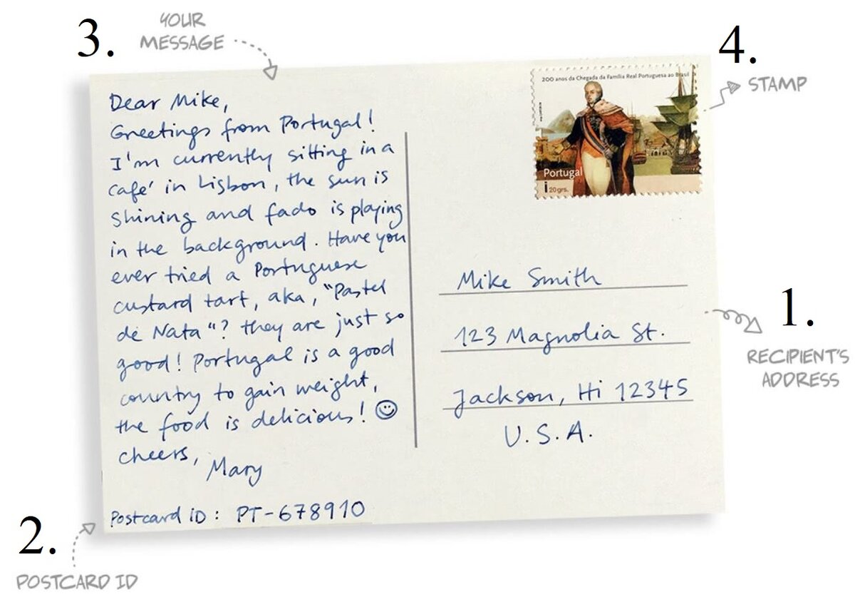 Как правильно заполнить адрес, отправляя открытку в США?