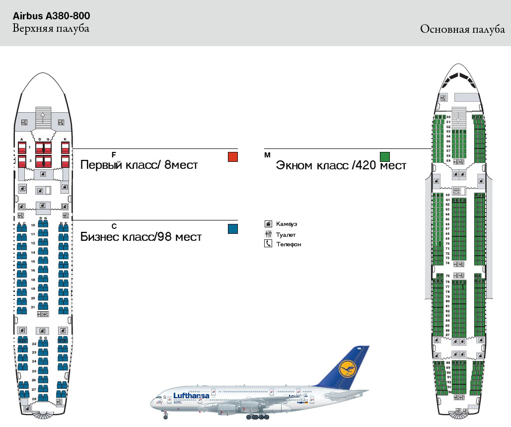 Ил-96-400/Airbus380/Airbus340 Часть II | Red Apple | Дзен