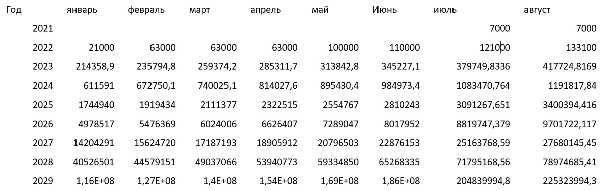 Пример расчета 