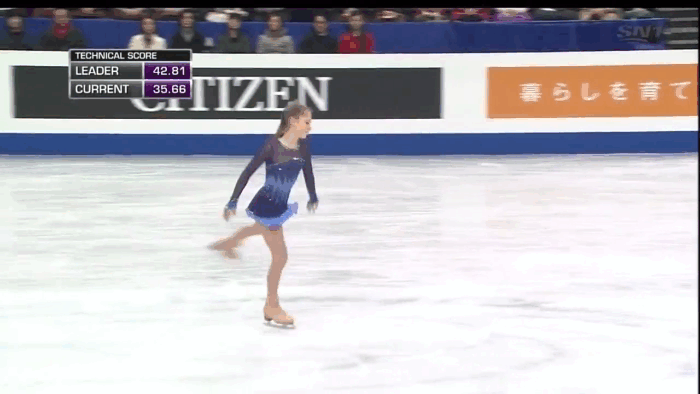 Юлия Липницкая : CCoSp4 со средней оценкой GOE +3 (100% от максимума) 