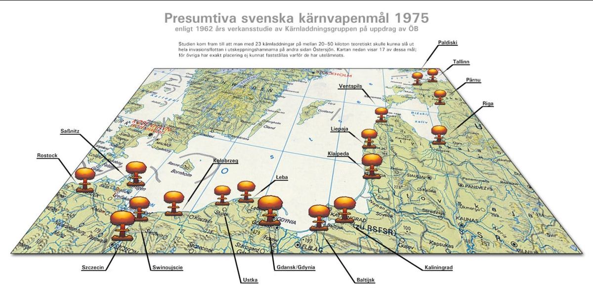 План превентивного ядерного удара по советской и не только прибалтики.