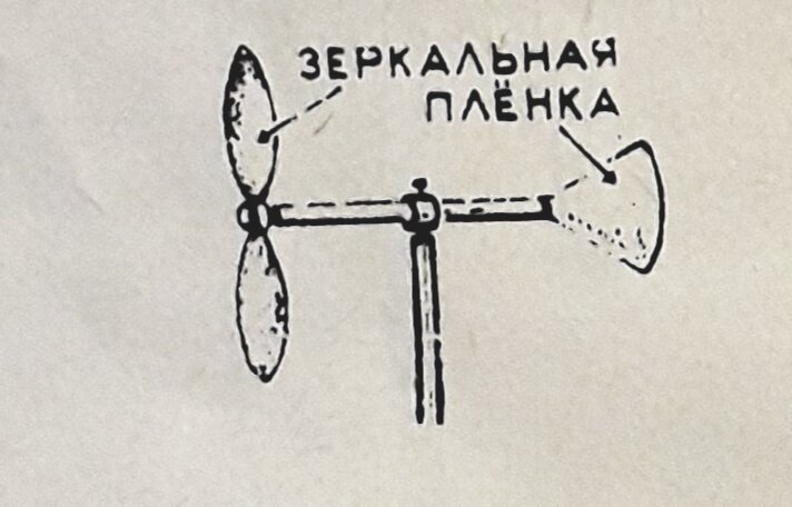 Рисунок. Флюгер с наклеенными кусочками зеркальной пленки.