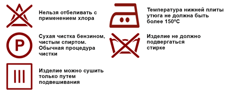 Правила ухода за гобеленом