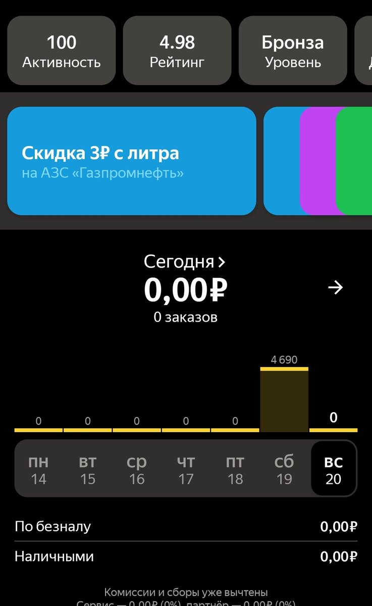 Заработок в такси. Доход в минус - как такое может быть? | Жизнь в кредит |  Дзен