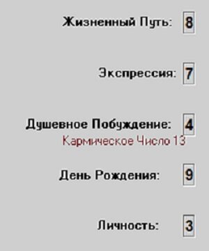 Нумерологическое ядро Чонвона