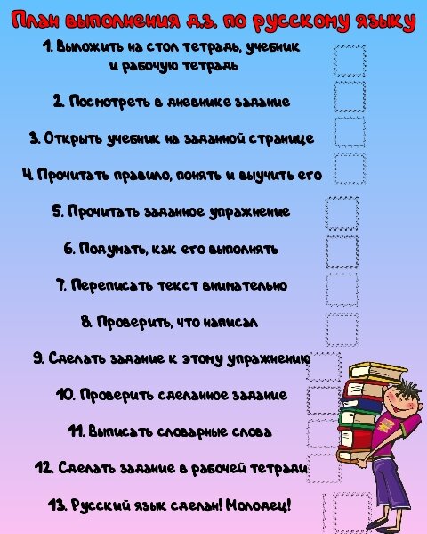 Как помочь ребёнку делать уроки?