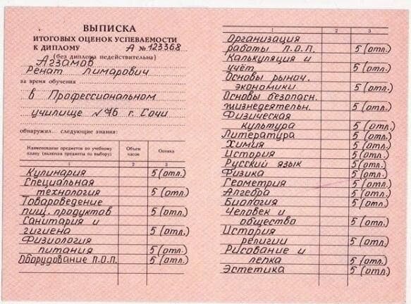 Выписка оценок из аттестата школы образец