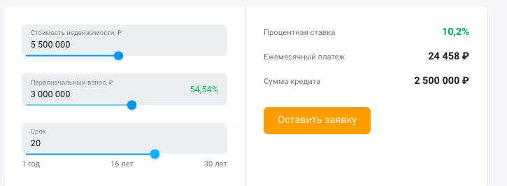 Ипотека на 20 лет в ПАО "Банк ВТБ" – платить я буду по 24 458 рублей каждый месяц 