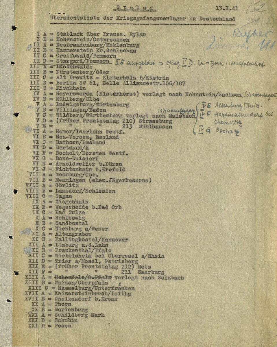 Перечень лагерей для рядового и сержантского состава (Шталаги) в Германии до начала войны. в январе 1941 года 