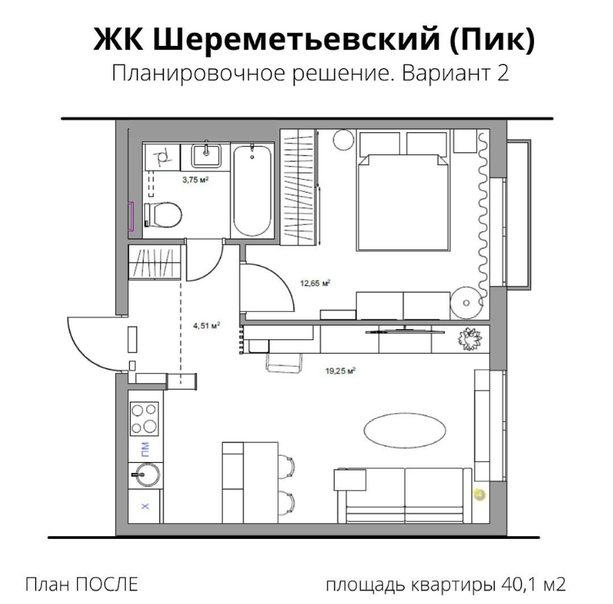 План ремонта комнаты по шагам