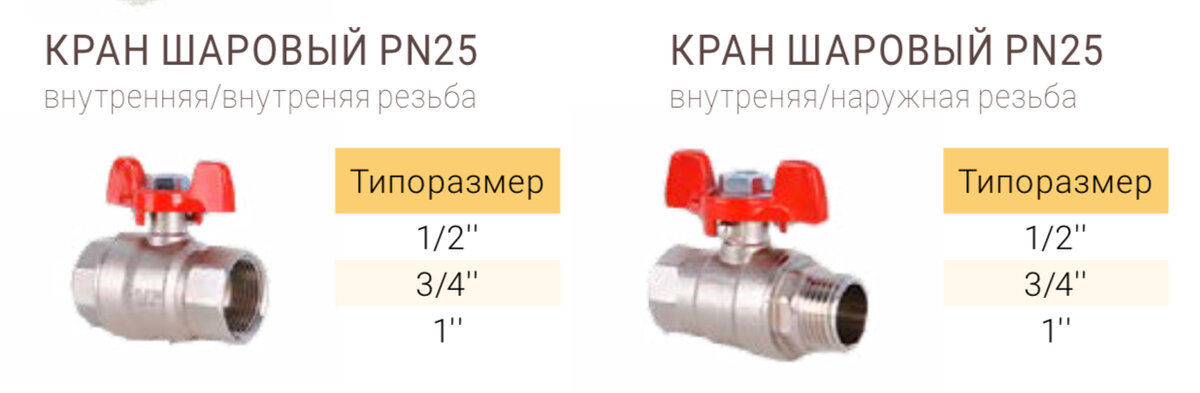 Компания RTP производит надежные шаровые краны, которые полностью подходят под любые запросы. Их вы можете заказать на сайте РТП: https://www.rtp.ru