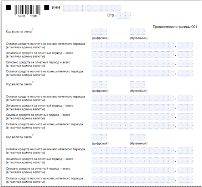 Пример отчета о движениях средств по счету в иностранном банке