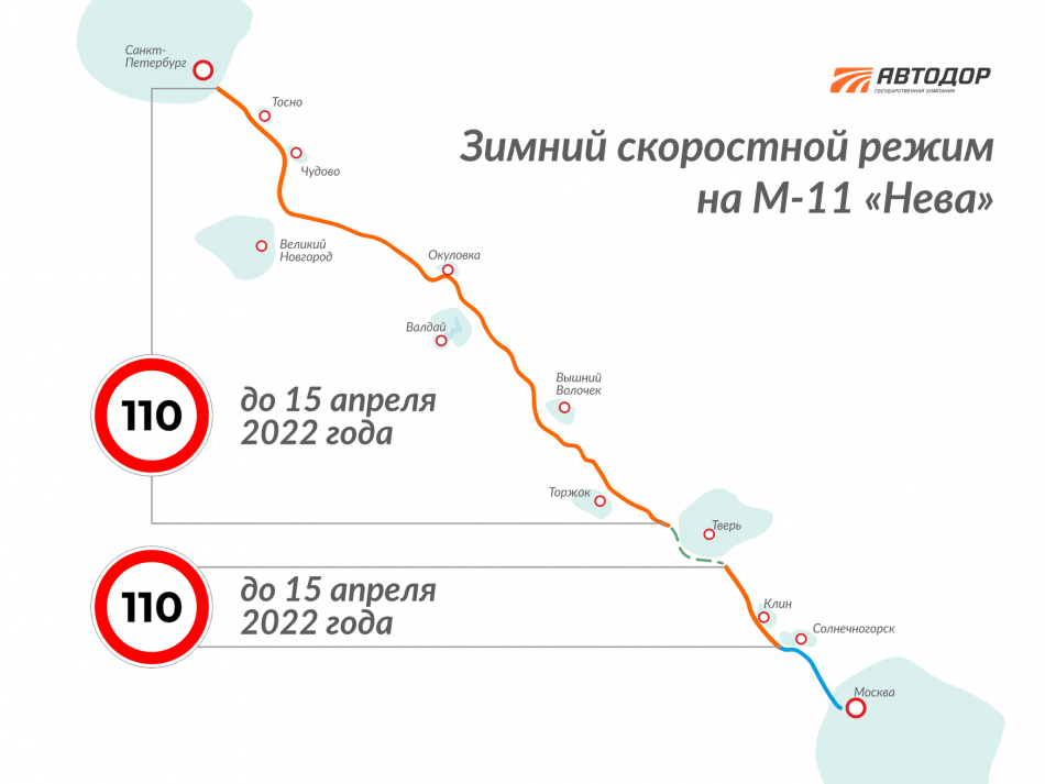 Сколько скорость на трассе. Скорость по трассе м11 схема. Ограничение скорости на платной трассе м4. Автодор платные участки м11. Скоростной режим трассы м4.