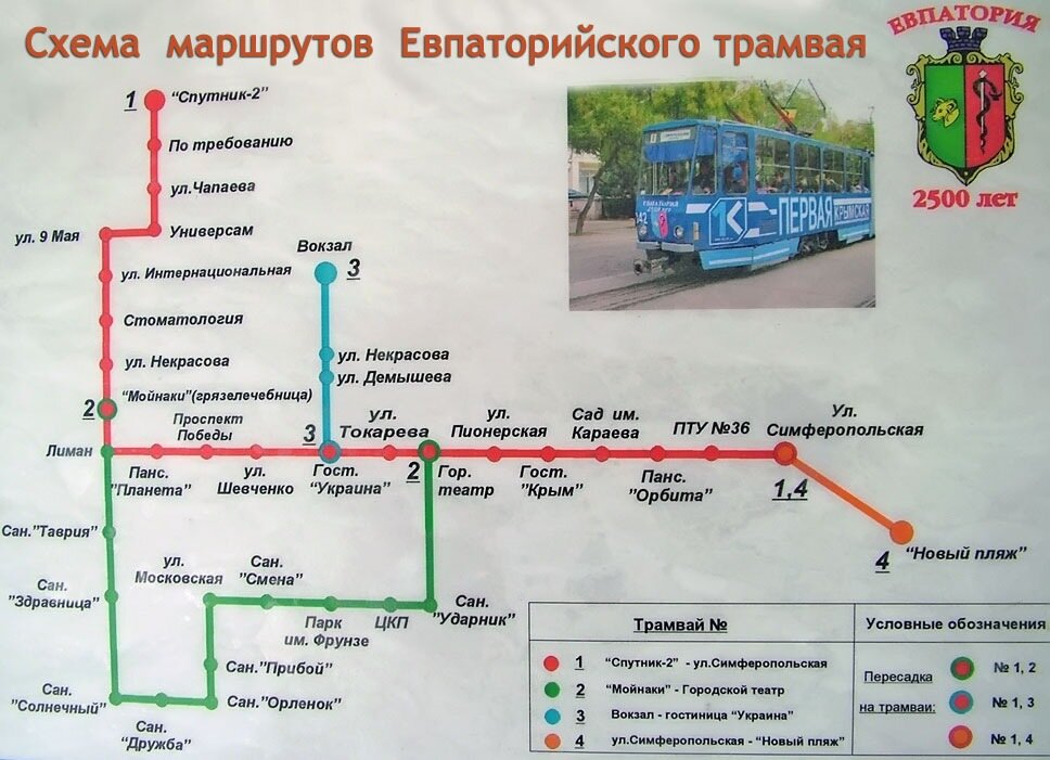 Трамвай евпатория маршруты