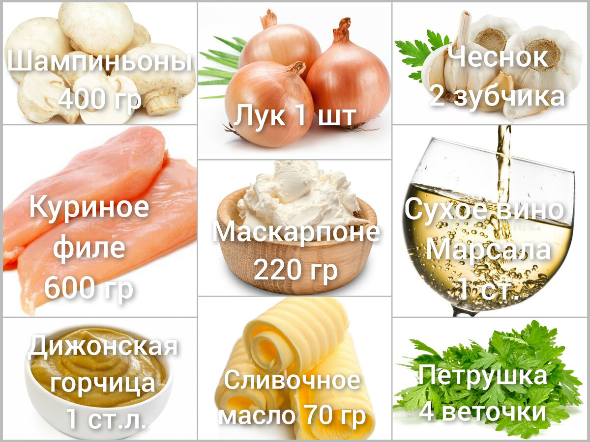 Список продуктов 