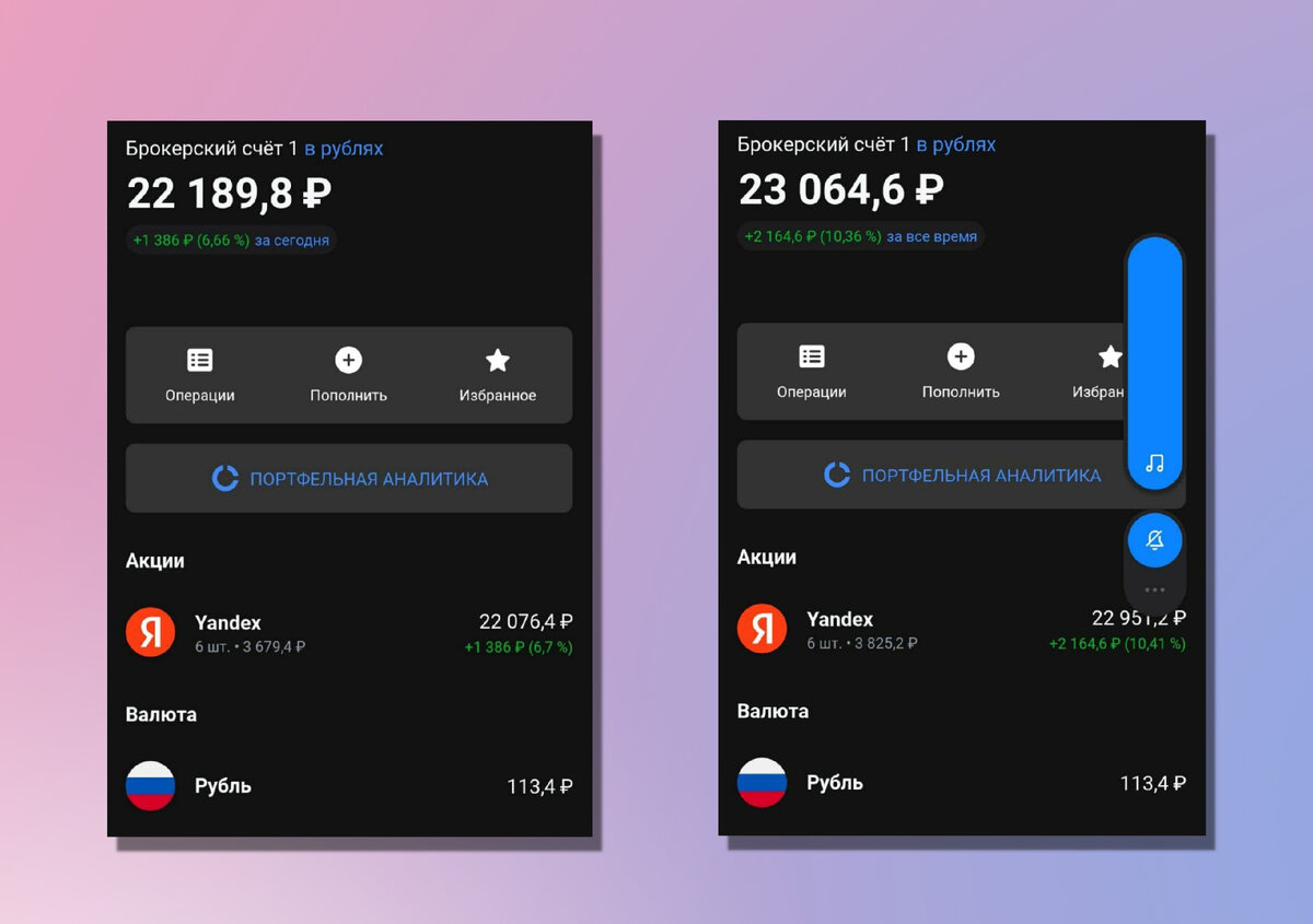 Акции Яндекса в моём портфеле за пару дней выросли на 10%