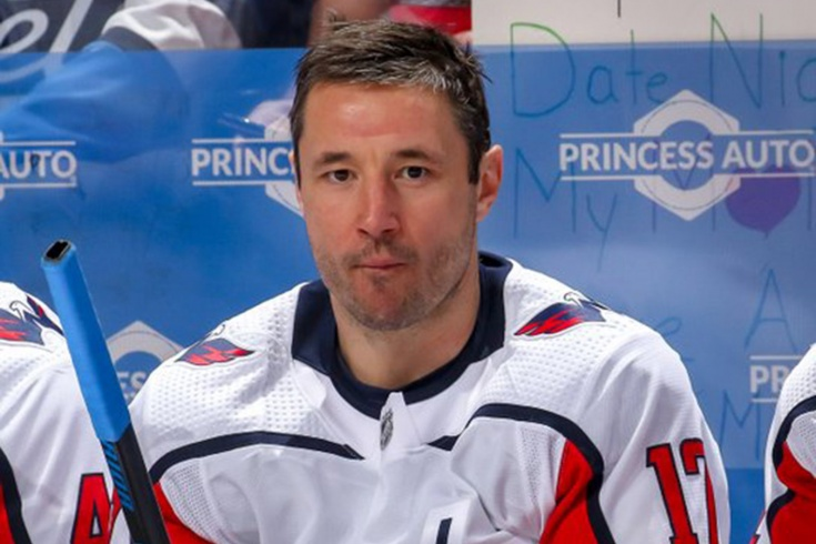 Источник: Вашингтон Кэпиталс