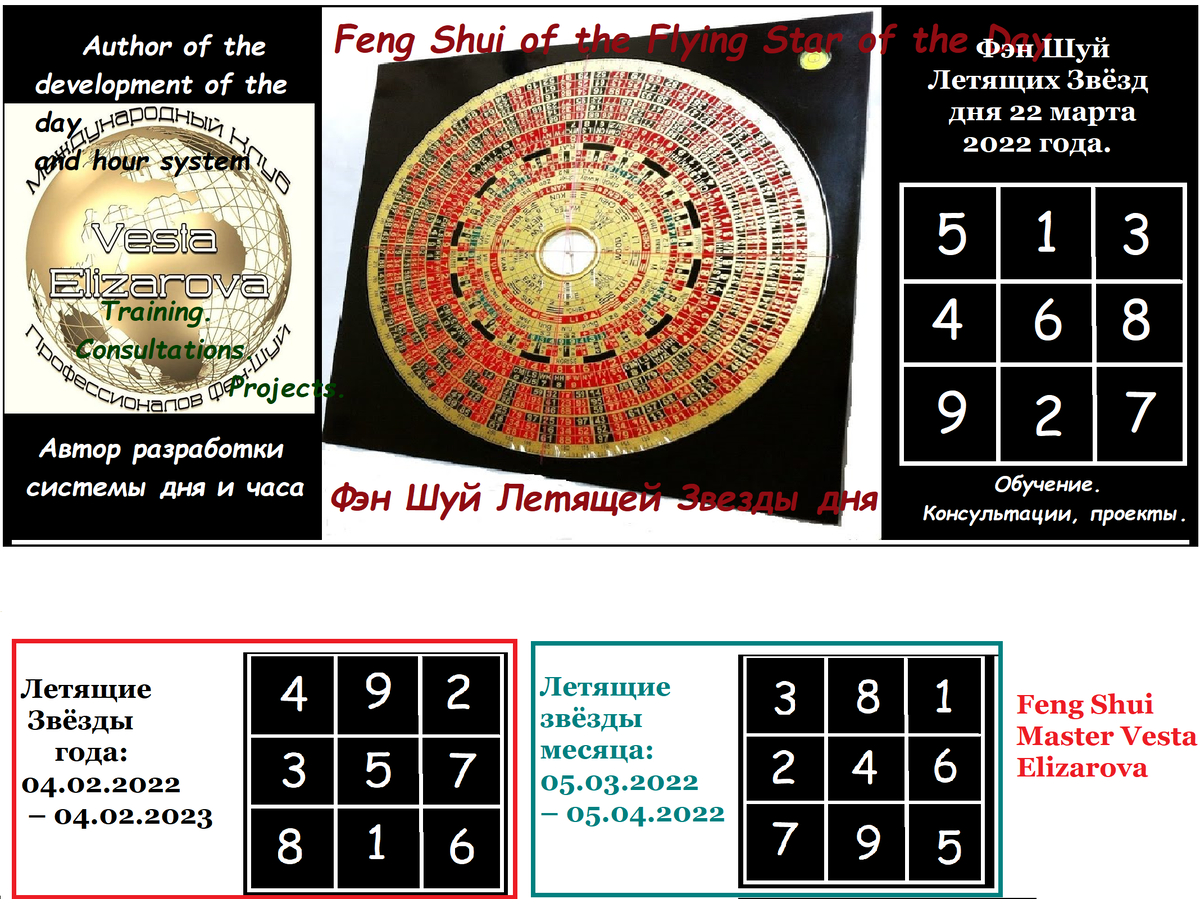 Календарь с предсказаниями. Китайский календарь фэн шуй. Лунный календарь по фен-шуй на каждый. Фэн шуй прогноз на 2023. Календарь предсказания ру