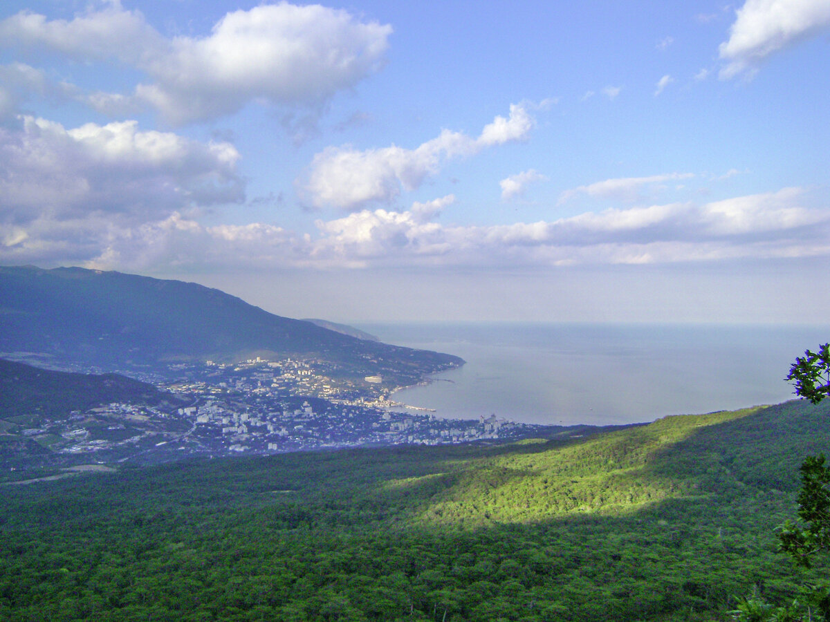 Ростуризм Крым