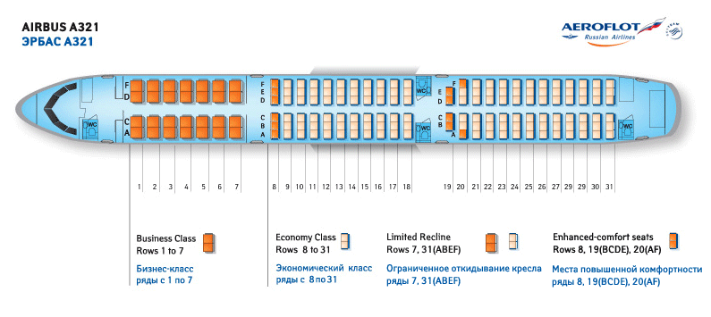 Схема расположения мест в самолете. 