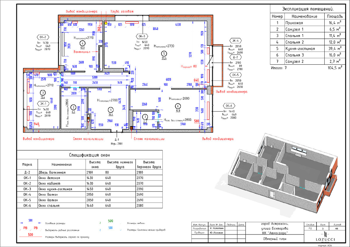 Основные преимущества разработки дизайн проекта в Revit | Артем Колотвин |  Дзен