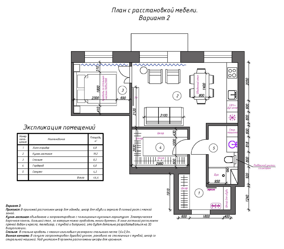 Перепланировка 2 х комнатной хрущевки распашонки