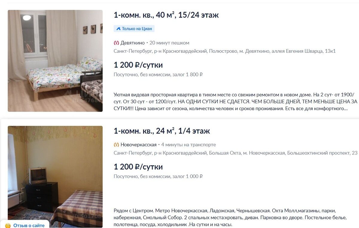 Как снять жилье без Booking и Airbnb | Международные инвестиции | Дзен