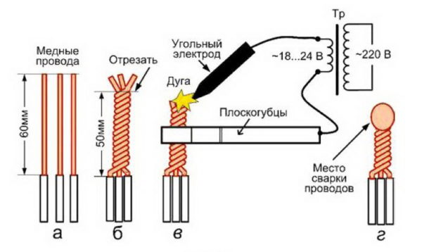 Аппарат для сварки скруток Призма ТС 700-3