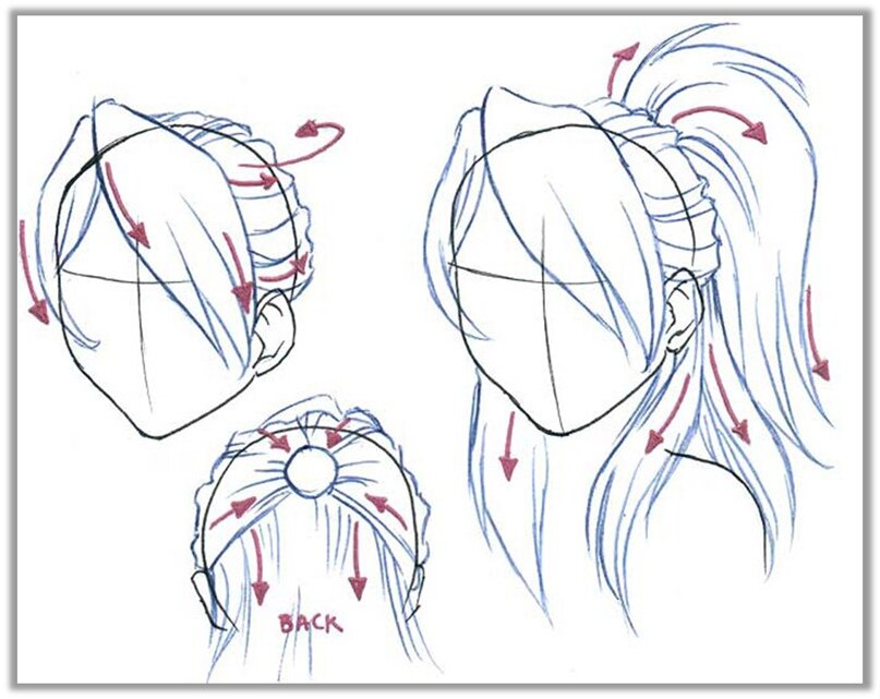 Волосы для срисовки с боку - 67 фото