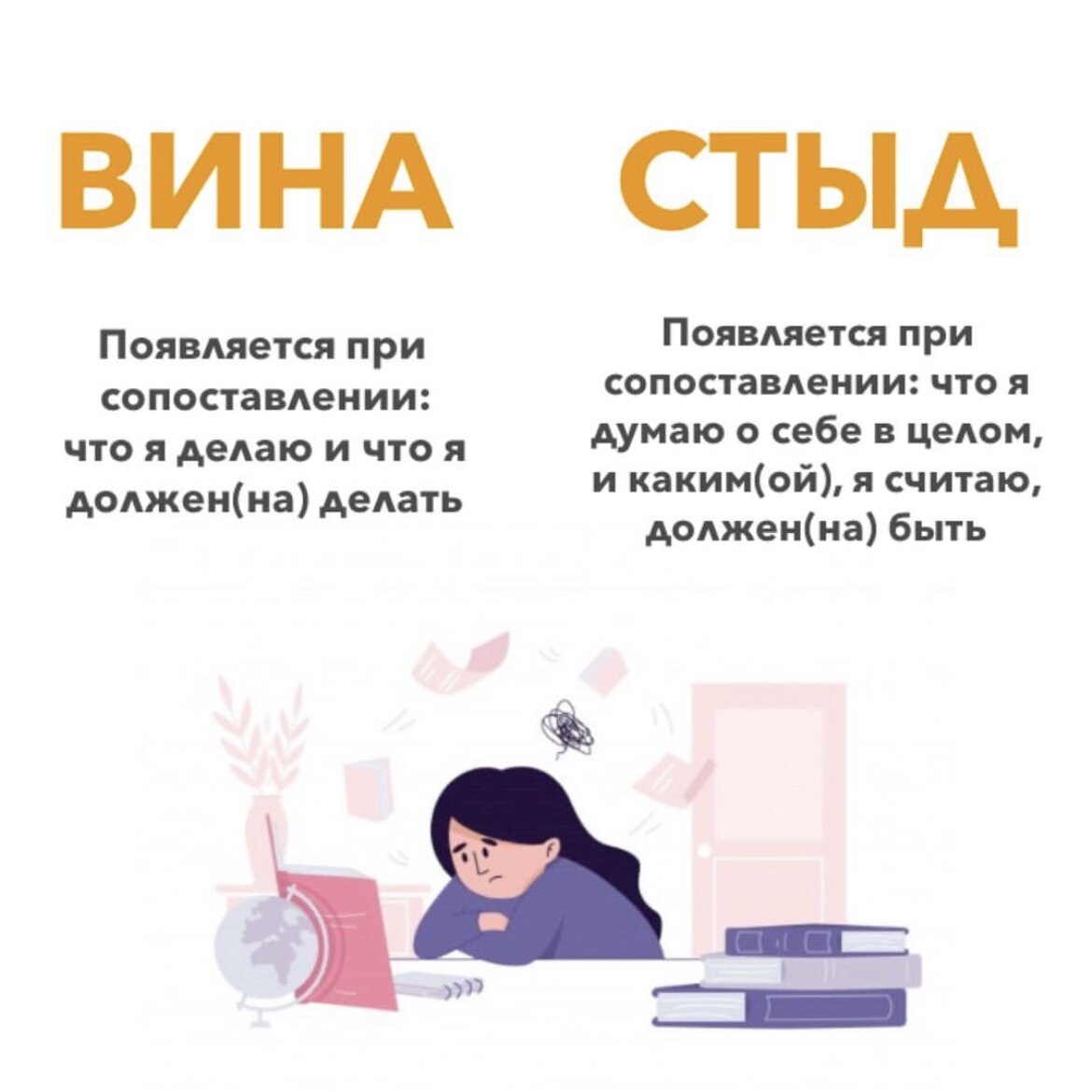 извинение. вина и стыд. вина и стыд. вина и стыд разница в психологии. чувство вины и стыда.