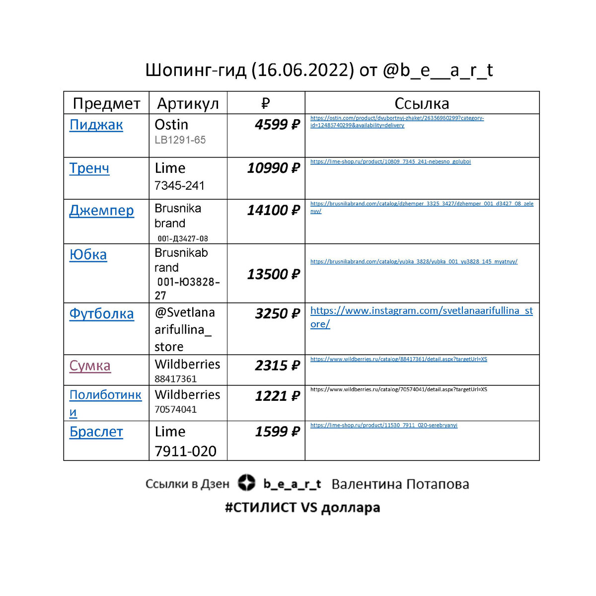 Клик ссылки представлены в конце статьи Подписывайтесь на канал! b_e_a_r_t Валентина Потапова