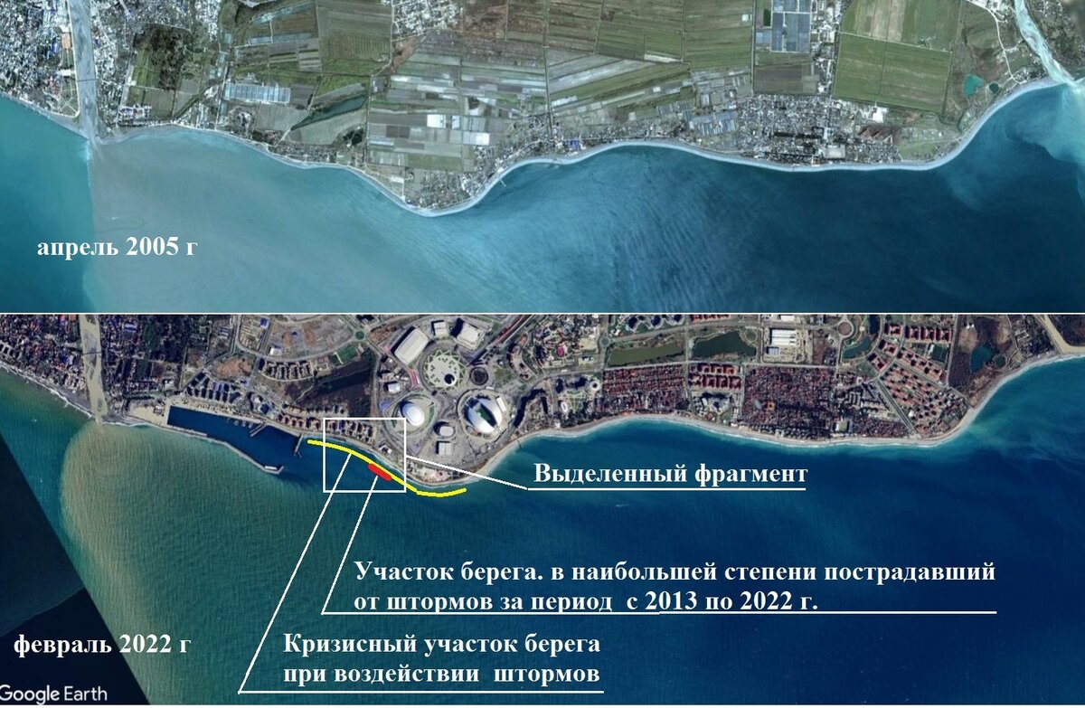 Имеретинская низменность в 2005 и в 2022 годах