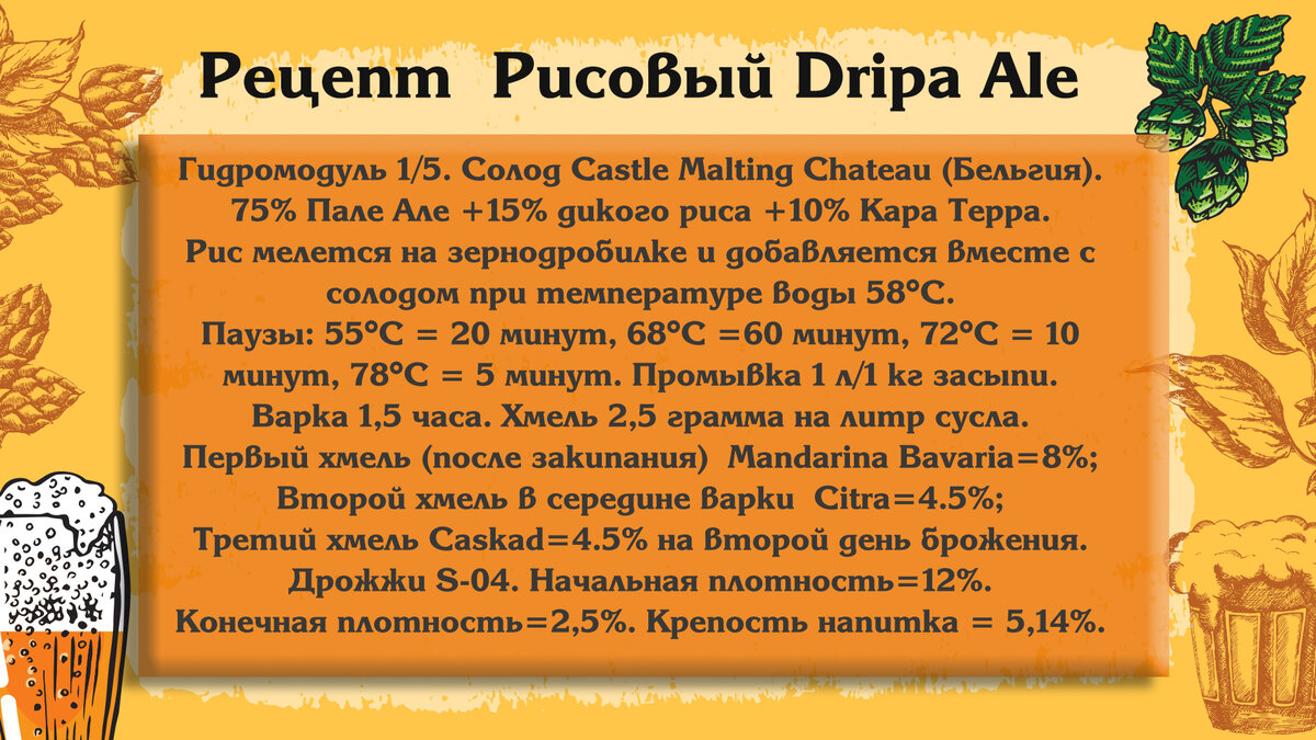 Варим рисовое пиво и пробуем. Интересный рецепт для опытных пивоваров. |  Самогонъ-Б12 | Дзен