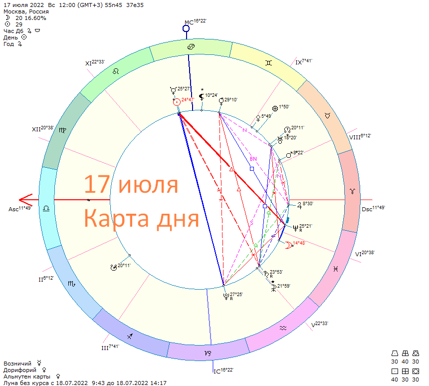 Карта дня. Фото автора 