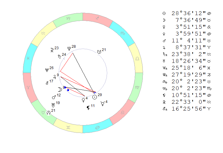 Международный день кофе открытки. День рождения растворимого кофе. День равноапостольной ольги 24 июля. 24 июля 2022 день. 24 июля надпись.
