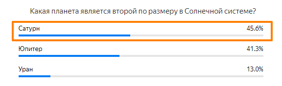 Статистика ответов.